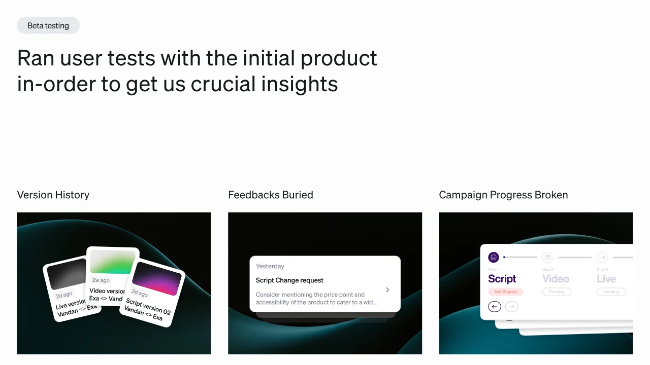 Presentation slide summarizing beta user-testing insights with three problem cards covering version history, buried feedback, and broken campaign progress.
